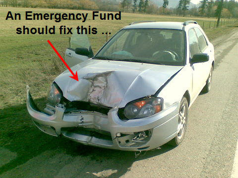 Building an Emergency Fund in Austin  Texas with Captial Budget Strategies  LLC